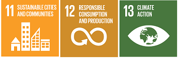 Sustainable Development Goals (SDGs) 11,12,13