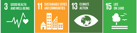 Sustainable Development Goals (SDGs) 3,11,13,15