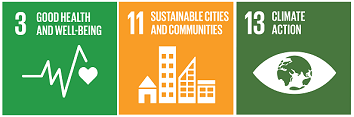 Sustainable Development Goals (SDGs) 3,11,13
