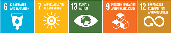 Sustainable Development Goals (SDGs) 6,7,13,9,12